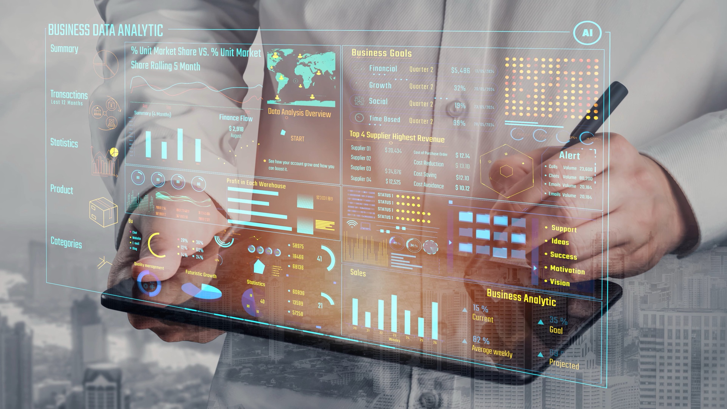 AI production readiness case study image showing business analytics dashboards, AI indicators, workflow performance metrics, and operational decision signals
