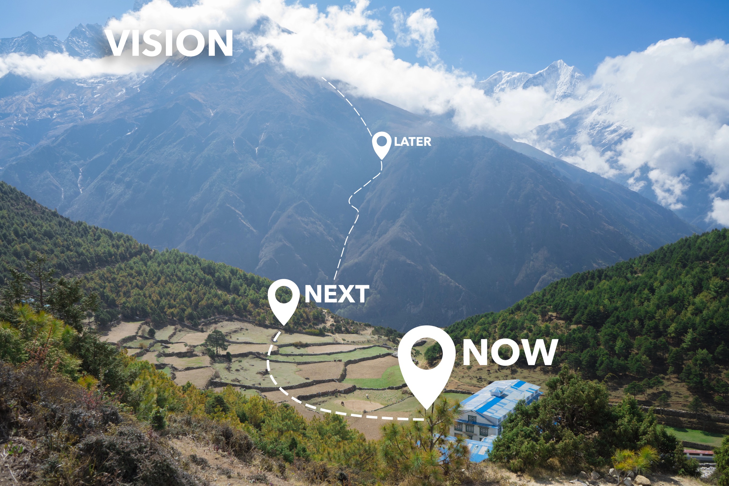 Transformation roadmap recovery case study image showing a mountain path from now to next, later, and vision
