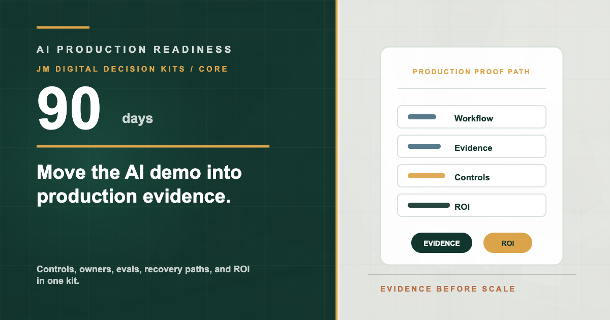 AI Production Readiness Core Decision Kit featured image