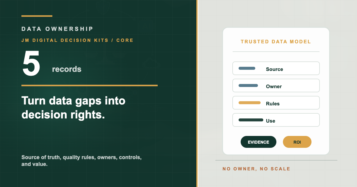 Data Ownership Core Decision Kit featured image