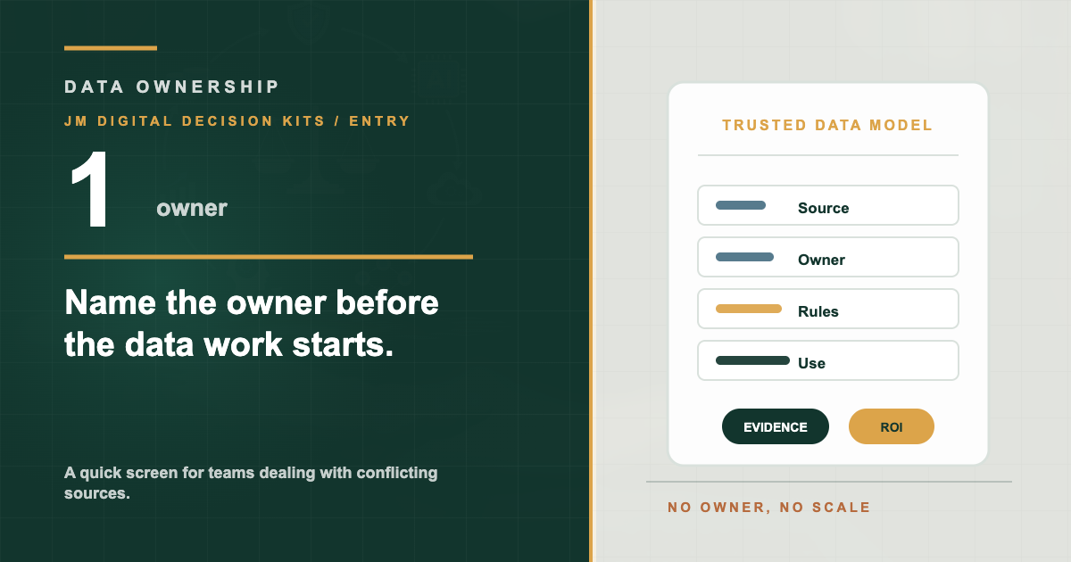 Data Ownership Entry Kit featured image