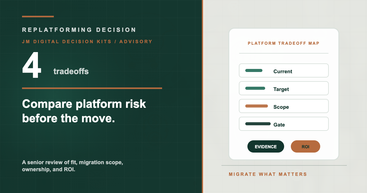 Replatforming Advisory Review Package featured image