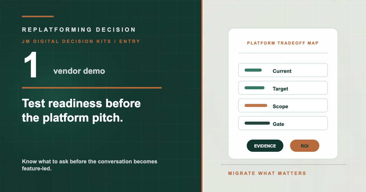 Replatforming Entry Kit featured image