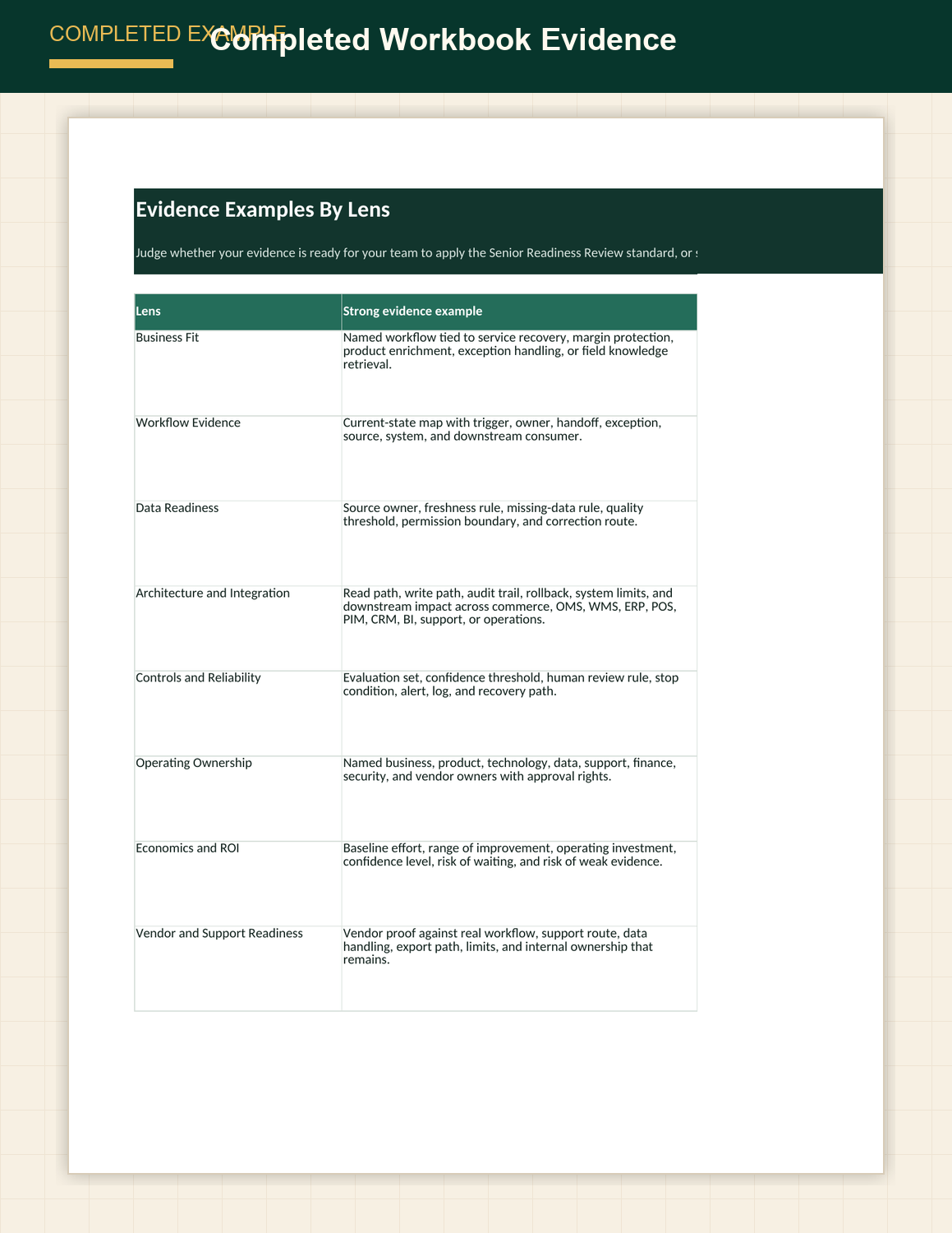 Preview of a completed AI Production Readiness workbook example