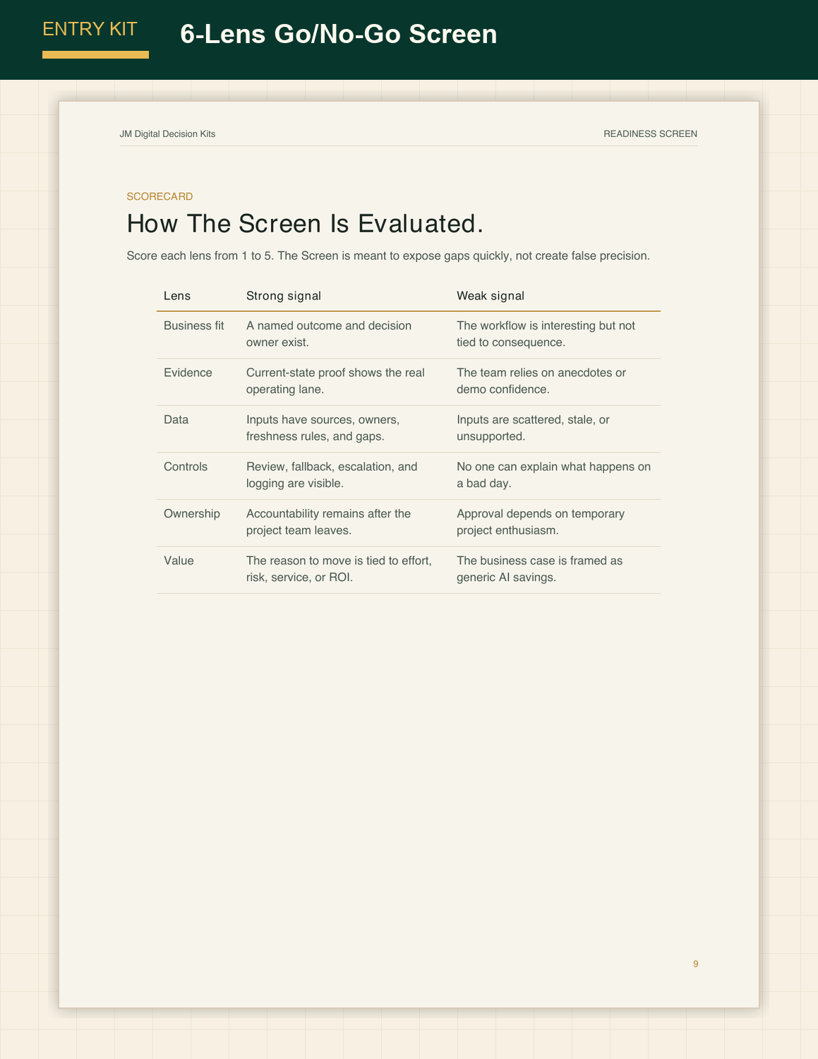 Preview of the AI Production Readiness Go/No-Go Screen evaluation page