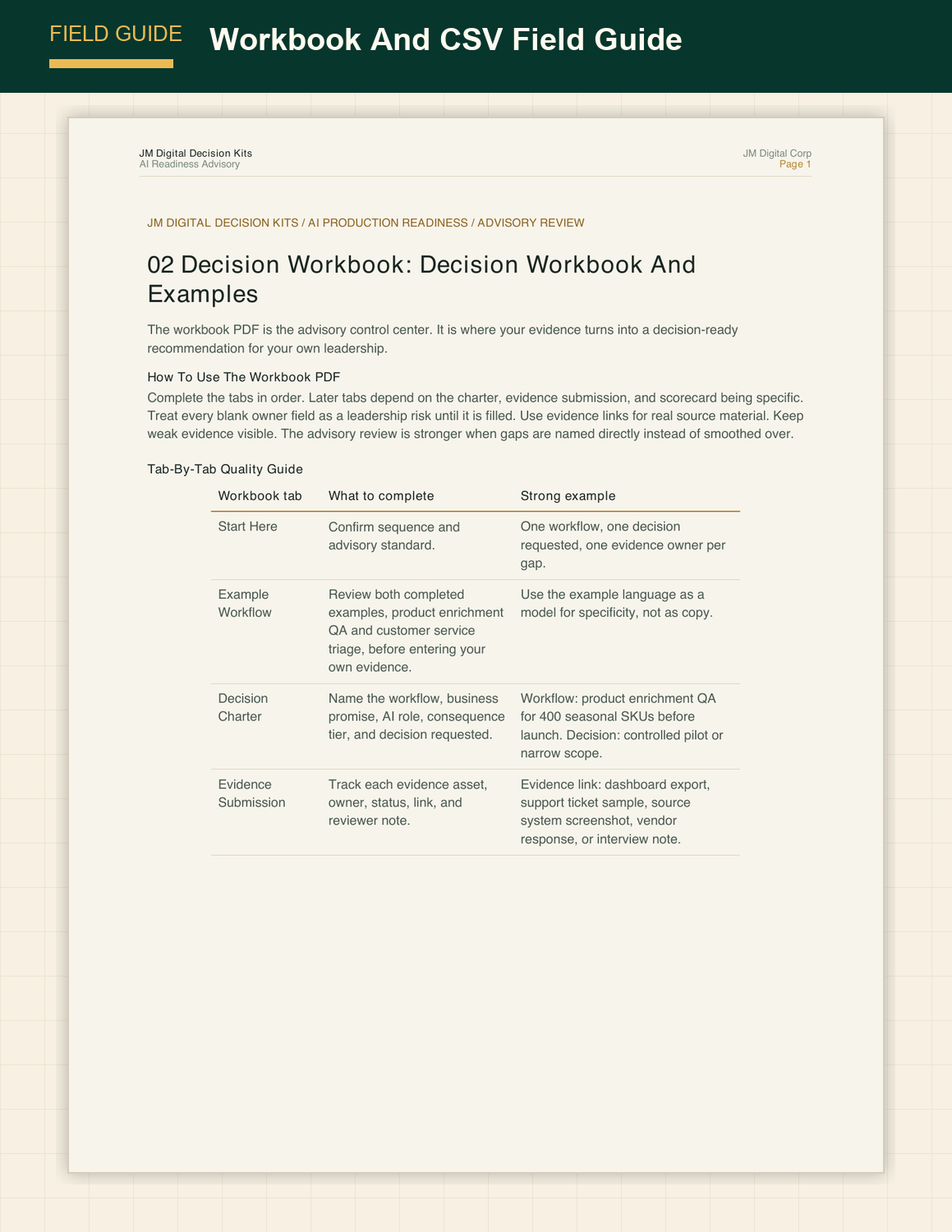 Preview of the AI Production Readiness workbook and CSV field guide