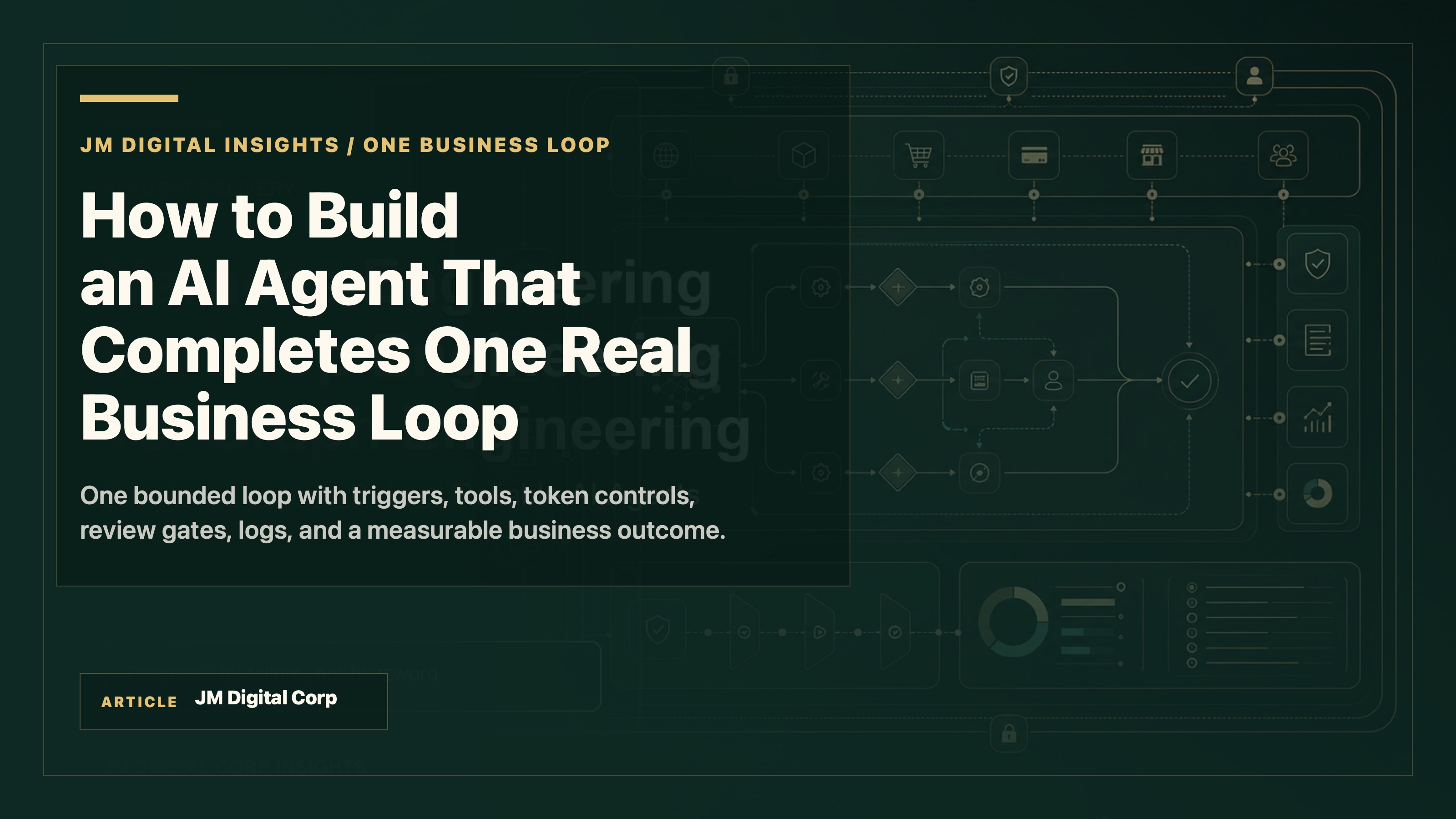 How to Build an AI Agent That Completes One Real Business Loop article header with workflow loop, tool boundaries, controls, and business outcome signals