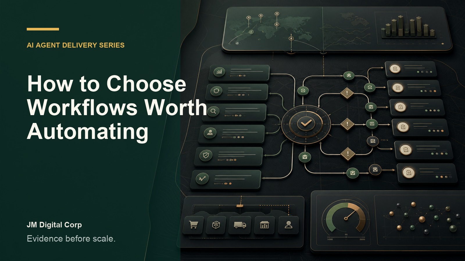 How to Choose Workflows Worth Automating article header with a premium retail workflow selection map, operating gates, and decision evidence