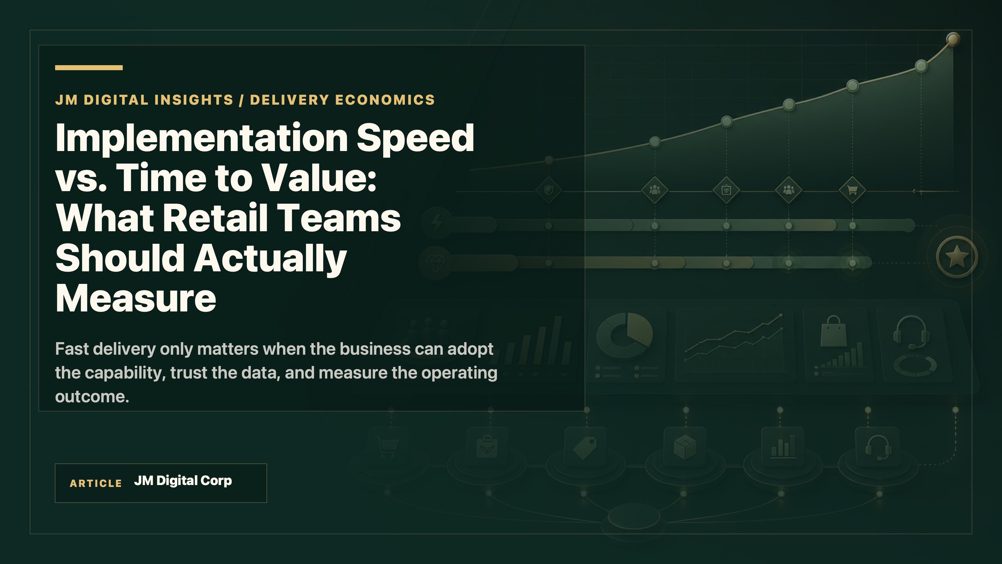 Implementation Speed vs. Time to Value article header showing retail delivery milestones, operating metrics, and platform value gates