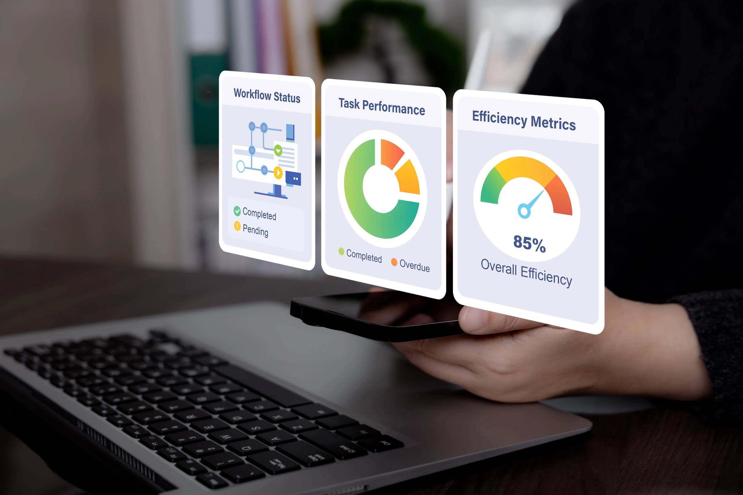 Workflow status, task performance, and efficiency dashboards used to assess retail operating model and technology architecture constraints